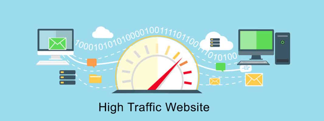 10 Actionable Ways to Grow High traffic to Your Website