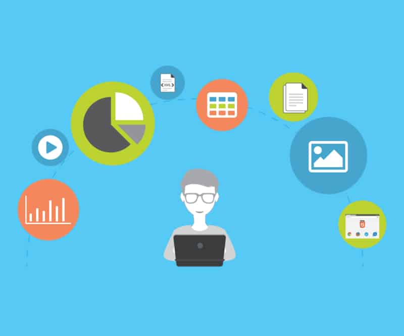 Importance Of Content Automation In Digital Marketing