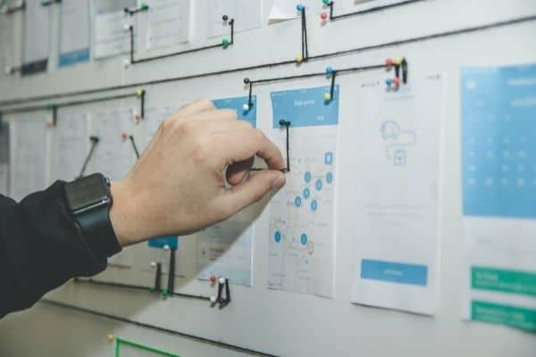 Human-Centered Design: Role, Principles, and Examples