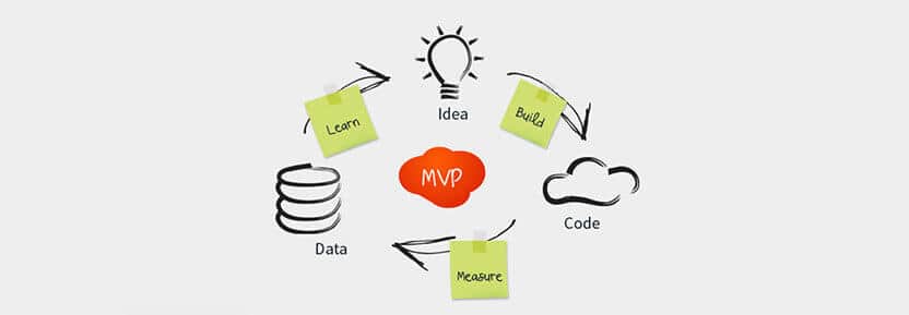 How to Build MVP Software with Minimal Cost