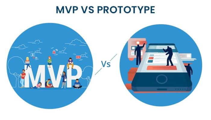 MVP vs Prototype