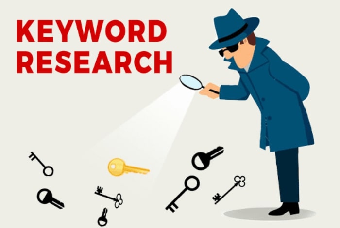 Keyword Research