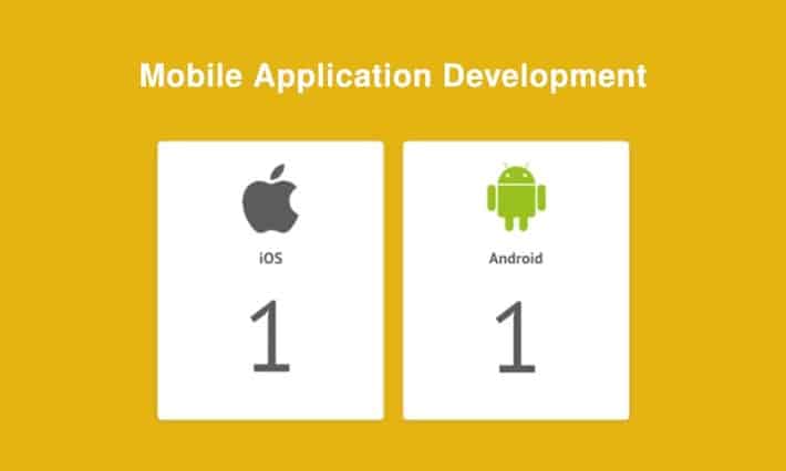 Mobile Application Development