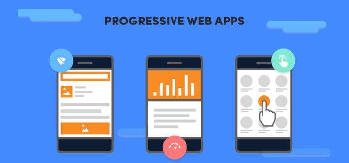 What are Progressive Web Apps?