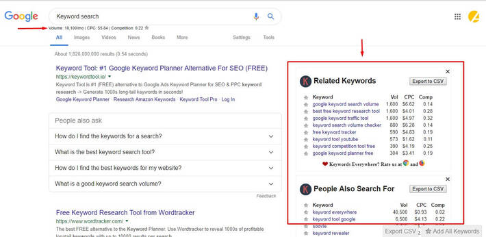 How Keywords Everywhere – Keyword Tool works- How to Check Website Quality