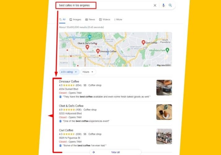 What does Local SEO Look Like?