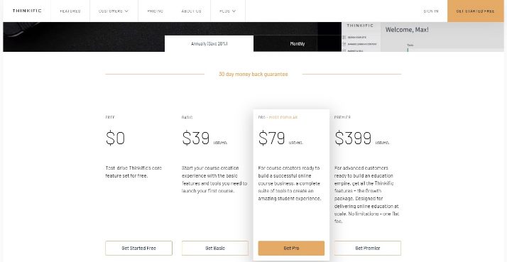 Thinkific pricing